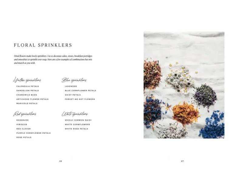 Flowers on a Plate, Ina Niiniketo