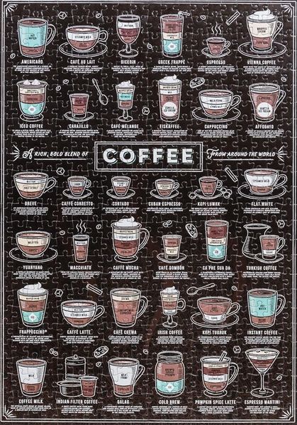 Coffee Lovers 500 Piece Jigsaw Puzzle